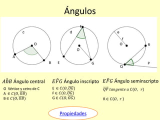 Circunferencia y circulo | PPSX