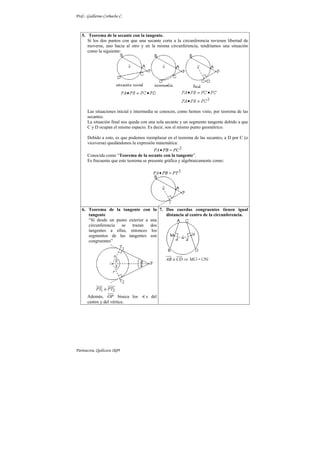 Prof.: Guillermo Corbacho C.



   5. Teorema de la secante con la tangente.
      Si los dos puntos con que una secante corta a la circunferencia tuviesen libertad de
      moverse, uno hacia al otro y en la misma circunferencia, tendríamos una situación
      como la siguiente:




      Las situaciones inicial e intermedia se conocen, como hemos visto, por teorema de las
      secantes.
      La situación final nos queda con una sola secante y un segmento tangente debido a que
      C y D ocupan el mismo espacio. Es decir, son el mismo punto geométrico.

      Debido a esto, es que podemos reemplazar en el teorema de las secantes, a D por C (o
      viceversa) quedándonos la expresión matemática:
                                          PA • PB = PC 2
      Conocida como “Teorema de la secante con la tangente”.
      Es frecuente que este teorema se presente gráfica y algebraicamente como:

                                         PA • PB = PT 2




   6. Teorema de la tangente con la 7. Dos cuerdas congruentes tienen igual
      tangente                          distancia al centro de la circunferencia.
      “Si desde un punto exterior a una
      circunferencia se   trazan    dos
      tangentes a ellas, entonces los
      segmentos de las tangentes son
      congruentes”



                                                AB ≅ CD ⇒ MO = ON




            PT1 ≅ PT2
      Además, OP biseca los          s del
      centro y del vértice.




Parinacota, Quilicura 2k09
 