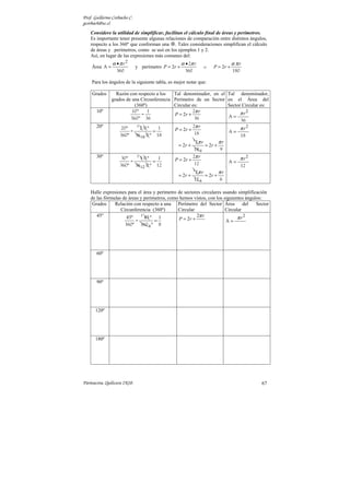 Prof. Guillermo Corbacho C.
gcorbach@uc.cl
    Considere la utilidad de simplificar, facilitan el cálculo final de áreas y perímetros.
    Es importante tener presente algunas relaciones de comparación entre distintos ángulos,
    respecto a los 360º que conforman una . Tales consideraciones simplifican el cálculo
    de áreas y perímetros, como se usó en los ejemplos 1 y 2.
    Así, en lugar de las expresiones más comunes del:
                α •π r2                              α • 2π r                     α πr
    Área A =                  y perímetro P = 2r +               o     P = 2r +
                  360                                  360                        180

    Para los ángulos de la siguiente tabla, es mejor notar que:

    Grados       Razón con respecto a los      Tal denominador, en el          Tal denominador,
               grados de una Circunferencia    Perímetro de un Sector          en el Área del
                          (360º)               Circular es:                    Sector Circular es:
       10º               10 º   1                       2π r                            π r2
                              =                P = 2r +                        A=
                        360 º 36                         36                             36
       20º          20 º      1
                            2 0º     1                  2π r                            π r2
                         =         =           P = 2r +                        A=
                    360 º 36 18 0 º 18                   18                             18
                                                          2π r
                                                             1
                                                                      πr
                                                 = 2r +        = 2r +
                                                         18 9          9
       30º           30 º   1
                              3 0º   1                  2π r                            π r2
                          =        =           P = 2r +                        A=
                    360 º 36 12 0 º 12                   12                             12
                                                             1
                                                              2π r        πr
                                                 = 2r +            = 2r +
                                                             12 6         6

    Halle expresiones para el área y perímetro de sectores circulares usando simplificación
    de las fórmulas de áreas y perímetros, como hemos vistos, con los siguientes ángulos:
     Grados     Relación con respecto a una Perímetro del Sector Área           del   Sector
                   Circunferencia (360º)       Circular                Circular
       45º            45º    1
                               45 º 1                   2π r                 π r2
                           =        =          P = 2r +                A=
                     360º 360 8 º 8




       60º




       90º




      120º




      180º




Parinacota, Quilicura 2K10.                                                                    67
 