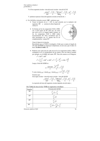 Prof. Guillermo Corbacho C.
gcorbach@uc.cl

        Y el Área segmento circular = área del sector circular − área del ∆OAB
                                          α •π r2       r 2 2 1 45º • π r 2 r 2 2 π r 2 r 2 2
                                      =             −        =             −     =     −
                                            360º           4     360º9         4   9       4
        Y podemos expresar el área del segmento circular en función de r.

    v) Si el ∆OAB es isósceles con α = 120º, tendremos que:
           • Trazar la bisectriz de α = 120º, la cual coincide con la mediatriz del
              segmento AB y contiene la altura bajada del
              vértice O.

              •   Se forman así los ∆s congruentes OAD y OBD,
                  con s del centro de 60º cada uno, así como
                  uno recto en D y el ángulo agudo restante, en
                  los ∆s congruentes OAD y OBD miden
                  necesariamente 30º. Pues, recordemos que en
                  todo ∆rectángulo, los s agudos han de ser
                  complementarios –suman 90º.

                  Véase la figura de la derecha.
                  Recordemos que en TODO ∆ rectángulo, el lado que se opone al ángulo de
                  30º mide SIEMPRE la mitad que la hipotenusa, en este caso, que el radio. Es
                  decir, la altura h mide r /2.

              • Podemos usar como área de cada uno de los ∆s congruentes OAD y OBD y
                rectángulos en D, el semiproducto de los catetos. Pero nos falta la medida,
                por ejemplo, en el ∆OBD, del cateto BD . Para ello usamos en el Pitágoras.
                         r 2 = OD 2 + DB 2
                                  2                    2
                          2   r       2       2  2 r     3r 2        r 3
                         r =   + DB ⇒ DB = r −         =      ⇒ DB =
                              2                      4    4           2
                  Luego, el área del ∆OBD es:
                                                    r r 3
                                                     •
                                           OD • DB 2 2         r2 3
                                       A=         =         =
                                              2        2         8
                                                                      r2 3 r2 3
                  Y como área∆OAB = área∆OBD + área∆OAD = 2•                =
                                                                        8      4
                  Tenemos que:
                  Área segm circular = área del sector circular − área del ∆OAB
                                          α •π r2       r 2 3 1 120 • π r 2 r 2 3 π r 2 r 2 3
                                      =             −        =             −     =     −
                                           360º            8     360º3         8    3      4
                  La expresión del área del segmento circular depende solo del radio r.

     5.1. Tabla de áreas de ∆s OAB en segmentos circulares
     Ángulos                        Fórmula del ∆OAB
        30º                              r2     r2
                                                                   1=
                                                          4             4
         45º                                                  r2
                                                                    2
                                                               4
         60º                                           r2
                                                          3
                                                        4
        90º                                         r2    r2 2 r2
                                                       4=     =
                                                    4     24    2
Parinacota, Quilicura 2K10.                                                                 70
 