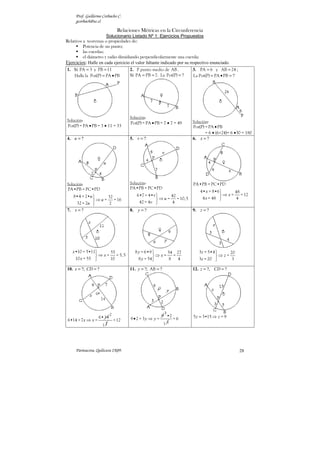 Prof. Guillermo Corbacho C.
gcorbach@uc.cl
Parinacota, Quilicura 2K09. 28
Relaciones Métricas en la Circunferencia
Solucionario Listado Nº 1: Ejercicios Propuestos
Relativos a teoremas o propiedades de:
 Potencia de un punto;
 las cuerdas;
 el diámetro y radio dimidiando perpendicularmente una cuerda;
Ejercicios: Halle en cada ejercicio el valor faltante indicado por su respectivo enunciado.
1. Si = =
PA 3 y PB 11
= •
Halle la Pot(P) PA PB
Solución:
•
Pot(P) = PA PB= 3 • 11 = 33
2. P punto medio de AB.
Si = =
PA PB 7. La ?
=
Pot(P)
Solución:
•
Pot(P) = PA PB= 7 • 7 = 49
3. = =
PA 6 y AB 24 ;
?
= • =
La Pot(P) PA PB
Solución:
•
Pot(P) = PA PB
= 6 • (6+24)= 6 •30 = 180
4. ?
u =
Solución:
u
u
u

⇒


PA•PB = PC•PD
8•4 = 2• 32
= =16
32 = 2 2
5. ?
v =
Solución:
v
u
v

⇒


PA•PB = PC•PD
6•7 = 4• 42
= =10,5
42 = 4 4
6. ?
x =
x
x
x

⇒


PA•PB = PC•PD
4• = 8•6 48
= =12
4 = 48 4
7. ?
x =
x
x
x

⇒


•10 = 5•11 55
= = 5,5
10 = 55 10
8. ?
y =
y
x
y

⇒


8 = 6•9 54 27
= =
8 = 54 8 4
9. ?
z =
z
z
z

⇒


3 = 5•4 20
=
3 = 20 3
10. ?; ?
x CD
= =
x x
⇒
6•14
6•14 =7 =
2
1 7
=12
11. ?; ?
y = =
AB
y y
• ⇒
9
9 2 = 3 =
3
1
•2
3
= 6
12. ?, ?
z CD
= =
z z
= ⇒
5 3•15 = 9
 