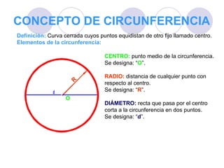 CONCEPTO DE CIRCUNFERENCIA Definición:  Curva cerrada cuyos puntos equidistan de otro fijo llamado centro. Elementos de la...