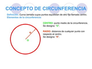 CONCEPTO DE CIRCUNFERENCIA Definición:  Curva cerrada cuyos puntos equidistan de otro fijo llamado centro. Elementos de la circunferencia: CENTRO:  punto medio de la circunferencia.  Se designa: “ O ”. RADIO:   distancia de cualquier punto con respecto al centro. Se designa: “ R ”. O 