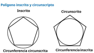 circunferencia y círculo - teoría (3).pptx
