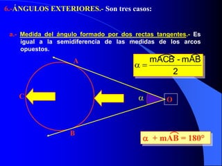 6.-ÁNGULOS EXTERIORES.- Son tres casos:


 a.- Medida del ángulo formado por dos rectas tangentes.- Es
     igual a la semidiferencia de las medidas de los arcos
     opuestos.
                    A                     mACB - mAB
                                       
                                              2

   C                                            O



                   B
                                           + mAB = 180°
 