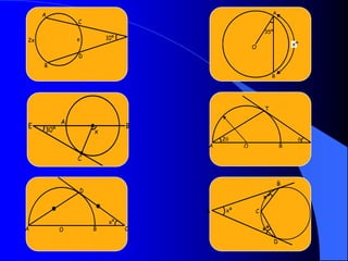 Circunferencia y círculo 2011