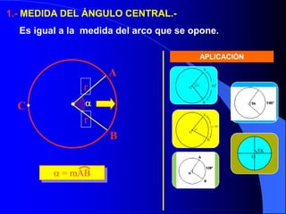 1.- MEDIDA DEL ÁNGULO CENTRAL.-
  Es igual a la medida del arco que se opone.

                                               APLICACIÓN
                                               A
                     A
               r                      O
                                          2x            80º




  C                                           B


                                               A
               r                                       2 x -70º
                                          x
                                      O
                     B                             B


                                                                      5x
                                                                  O


          = mAB
 