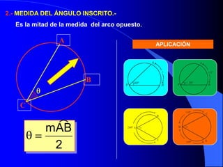 2.- MEDIDA DEL ÁNGULO INSCRITO.-
  Es la mitad de la medida del arco opuesto.

                A                                        APLICACIÓN


                                                     A                        A

                                                             x                        13 2º


                         B                 40º                   P
                                                                     x+ 28º
                                                                                      B
                                      P                      B

         
    C
                                                                     12 0º
                                                                                  C
                                                         B




           mAB                         260º A    x               B    x



                                                       C                        A

            2                                                        14 0º
 