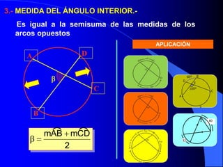 3.- MEDIDA DEL ÁNGULO INTERIOR.- 
Es igual a la semisuma de las medidas de los 
arcos opuestos 
 
A 
C 
B 
D 
mAB mCD 
2 
  
APLICACIÓN 
44º 
B C 
D 
A 
x 
98º 
B C 
D 
A 
x 
4x 
 
5a 
6a 
8a 
a 
100º 
A 
C 
B 
D 
60º 
E 
x 
32 
x 80 
 