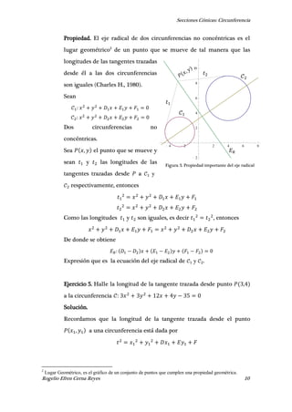 Secciones Cónicas: Circunferencia
Rogelio Efren Cerna Reyes 10
4 2 2 4 6 8
2
2
4
6
8
10
𝒞
𝒞
𝑡
𝑡
𝐸 𝑅
Propiedad. El eje radical de dos circunferencias no concéntricas es el
lugar geométrico2
de un punto que se mueve de tal manera que las
longitudes de las tangentes trazadas
desde él a las dos circunferencias
son iguales (Charles H., 1980).
Sean
Dos circunferencias no
concéntricas.
Sea , el punto que se mueve y
sean y las longitudes de las
tangentes trazadas desde a y
respectivamente, entonces
Como las longitudes y son iguales, es decir , entonces
De donde se obtiene
Expresión que es la ecuación del eje radical de y .
Ejercicio 5. Halle la longitud de la tangente trazada desde punto ,
a la circunferencia
Solución.
Recordamos que la longitud de la tangente trazada desde el punto
, a una circunferencia está dada por
2
Lugar Geométrico, es el gráfico de un conjunto de puntos que cumplen una propiedad geométrica.
Figura 3. Propiedad importante del eje radical
 