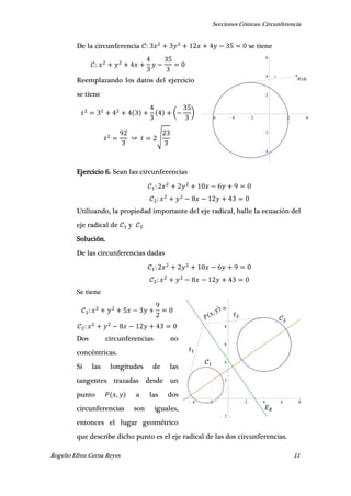 Secciones Cónicas: Circunferencia
Rogelio Efren Cerna Reyes 11
P(3,4)
t
6 4 2 2 4
4
2
2
4
6
4 2 2 4 6 8
2
2
4
6
8
10
𝒞
𝒞
𝑡
𝑡
𝐸 𝑅
De la circunferencia se tiene
Reemplazando los datos del ejercicio
se tiene
( )
√
Ejercicio 6. Sean las circunferencias
Utilizando, la propiedad importante del eje radical, halle la ecuación del
eje radical de y
Solución.
De las circunferencias dadas
Se tiene
Dos circunferencias no
concéntricas.
Si las longitudes de las
tangentes trazadas desde un
punto , a las dos
circunferencias son iguales,
entonces el lugar geométrico
que describe dicho punto es el eje radical de las dos circunferencias.
 