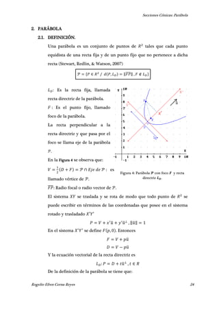 Secciones Cónicas: Parábola
Rogelio Efren Cerna Reyes 24
{ , ‖̅̅̅̅‖ , }
𝑥′
𝑢̅
2. PARÁBOLA
2.1. DEFINICIÓN.
Una parábola es un conjunto de puntos de tales que cada punto
equidista de una recta fija y de un punto fijo que no pertenece a dicha
recta (Stewart, Redlin, & Watson, 2007)
Es la recta fija, llamada
recta directriz de la parábola.
: Es el punto fijo, llamado
foco de la parábola.
La recta perpendicular a la
recta directriz y que pasa por el
foco se llama eje de la parábola
.
En la Figura 4 se observa que:
: es
llamado vértice de .
̅̅̅̅: Radio focal o radio vector de .
El sistema se traslada y se rota de modo que todo punto de se
puede escribir en términos de las coordenadas que posee en el sistema
rotado y trasladado ′ ′
̅ ̅ , ‖̅‖
En el sistema se define , . Entonces
̅
̅
Y la ecuación vectorial de la recta directriz es
̅ ,
De la definición de la parábola se tiene que:
Figura 4: Parábola con foco y recta
directriz .
 