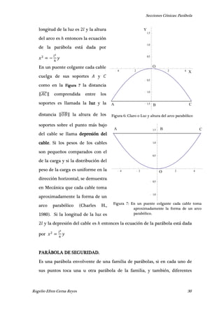 Secciones Cónicas: Parábola
Rogelio Efren Cerna Reyes 30
X
Y
A B C
O
4 2 2 4
1.5
1.0
0.5
0.5
1.0
1.5
A B C
O4 2 2 4
1.5
1.0
0.5
0.5
1.0
1.5
longitud de la luz es y la altura
del arco es ℎ entonces la ecuación
de la parábola está dada por
En un puente colgante cada cable
cuelga de sus soportes y
como en la Figura 7 la distancia
‖̅̅̅̅‖ comprendida entre los
soportes es llamada la luz y la
distancia ‖̅̅̅̅‖ la altura de los
soportes sobre el punto más bajo
del cable se llama depresión del
cable. Si los pesos de los cables
son pequeños comparados con el
de la carga y si la distribución del
peso de la carga es uniforme en la
dirección horizontal, se demuestra
en Mecánica que cada cable toma
aproximadamente la forma de un
arco parabólico (Charles H.,
1980). Si la longitud de la luz es
y la depresión del cable es ℎ entonces la ecuación de la parábola está dada
por
PARÁBOLA DE SEGURIDAD.
Es una parábola envolvente de una familia de parábolas, si en cada uno de
sus puntos toca una u otra parábola de la familia, y también, diferentes
Figura 6: Claro o Luz y altura del arco parabólico
Figura 7: En un puente colgante cada cable toma
aproximadamente la forma de un arco
parabólico.
 