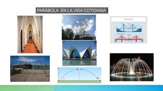 PARÁBOLA EN LA VIDA COTIDIANA
 