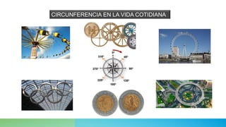 CIRCUNFERENCIA EN LA VIDA COTIDIANA
 