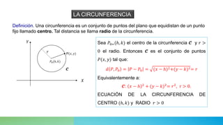 LA CIRCUNFERENCIA
Definición. Una circunferencia es un conjunto de puntos del plano que equidistan de un punto
fijo llamado centro. Tal distancia se llama radio de la circunferencia.
P(𝑥, 𝑦)
𝑃0(ℎ, 𝑘)
𝑟
𝑋
𝑌
𝓒
Sea 𝑃0=(ℎ, 𝑘) el centro de la circunferencia 𝓒 y 𝑟 >
0 el radio. Entonces 𝓒 es el conjunto de puntos
𝑃(𝑥, 𝑦) tal que:
𝑑 𝑃, 𝑃0 = 𝑃 − 𝑃0 = (𝑥 − ℎ)2+(𝑦 − 𝑘)2= 𝑟
Equivalentemente a:
𝓒: 𝑥 − ℎ 2 + (𝑦 − 𝑘)2= 𝑟2, r > 0.
ECUACIÓN DE LA CIRCUNFERENCIA DE
CENTRO (ℎ, 𝑘) y RADIO 𝑟 > 0
 
