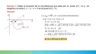 Ejemplo 3: Hallar la ecuación de la circunferencia que pasa por el punto 𝐴(7, −5) y es
tangente a la recta ℒ: 𝑥 − 𝑦 − 4 = 0 en el punto 𝐵(3, −1).
Solución
ℒ ⊥ ℒ𝐵𝐶 ⇒ 𝐵𝐶 ⊥ 𝑎 = 1,1 vector dirección de ℒ
𝓒: (𝑥 − 5)2+(𝑦 + 3)2= 8
ℒ
𝑌
𝑋
𝐶 ℎ, 𝑘
A 7, , −5
°
⇒ ℎ − 3, 𝑘 + 1 ⋅ 1,1 = 0
ℎ + 𝑘 − 2 = 0 (1)
𝐶𝐴 = 𝐶𝐵 ⇒ (ℎ − 3)2+(𝑘 + 1)2= (ℎ − 7)2+(𝑘 + 5)2
ℎ − 𝑘 − 8 = 0 (2)
de (1) y (2) h= 5, 𝑘 = −3
𝑟 = 𝐶𝐴 = (5 − 3)2+(−3 + 1)2= 8
 
