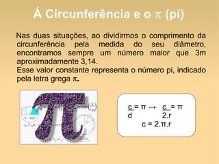 Á Circunferência e o  π  (pi) Nas duas situações, ao dividirmos o comprimento da circunferência pela medida do seu diâmetro, encontramos sempre um número maior que 3m aproximadamente 3,14. Esse valor constante representa o número pi, indicado pela letra grega  π.   c  =  π ->  c  = π  d  2.r c = 2.π.r 
