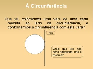 Á Circunferência Que tal, colocarmos uma vara de uma certa medida ao lado da circunferência, e contornarmos a circunferência com esta vara? Creio que isto não seria adequado, não é mesmo? vara 