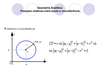 Geometria Analítica:  Posições relativas entre ponto e circunferência. 