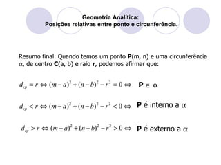 Geometria Analítica:  Posições relativas entre ponto e circunferência. Resumo final: Quando temos um ponto  P (m, n) e uma circunferência   , de centro  C (a, b) e raio  r , podemos afirmar que: P         P  é interno a     P  é externo a     