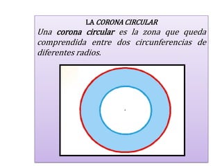 LA CORONA CIRCULARUna corona circular es la zona que queda comprendida entre dos circunferencias de diferentes radios.