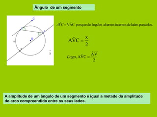 2 
x 
paralelos. lados de internos alternos ângulos são porque C A ˆ 
AVˆC  V 
2 
x 
C V ˆ 
A  
2 
AV 
C V ˆ 
Logo, A  
A amplitude de um ângulo de um segmento é igual a metade da amplitude 
do arco compreendido entre os seus lados. 
Ângulo de um segmento 
