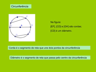 Circunferência 
Na figura: 
[EF], [CD] e [GH] são cordas; 
[CD] é um diâmetro. 
Corda é o segmento de reta que une dois pontos da circunferência 
Diâmetro é o segmento de reta que passa pelo centro da circunferência  