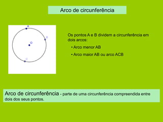 Arco de circunferência 
Os pontos A e B dividem a circunferência em dois arcos: 
• Arco menor AB 
• Arco maior AB ou arco ACB 
Arco de circunferência - parte de uma circunferência compreendida entre dois dos seus pontos.  
