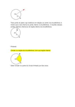 Todo ponto do plano cuja distância em relação ao centro da circunferência é
menor que o raio chama-se ponto interno à circunferência. A reunião desses
pontos internos chama-se de região interna da circunferência.
Portanto:
Círculo é a região da circunferência com sua região interna.
Setor circular é a parte do círculo limitada por dois raios.
 