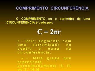 O COMPRIMENTO ou o perímetro de uma CIRCUNFERÊNCIA é dado por:  r - Raio: segmento com uma extremidade no centro e outra na circunferência.   π  – letra grega que representa aproximadamente  3, 14 ou 3, 1416 COMPRIMENTO  CIRCUNFERÊNCIA 