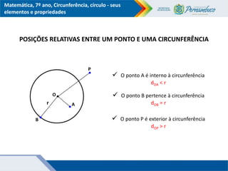 Matemática, 7º ano, Circunferência, círculo - seus
elementos e propriedades
POSIÇÕES RELATIVAS ENTRE UM PONTO E UMA CIRCUNFERÊNCIA
A
B
O
P
 O ponto A é interno à circunferência
dOA < r
 O ponto B pertence à circunferência
dOB = r
 O ponto P é exterior à circunferência
dOP > r
r
 