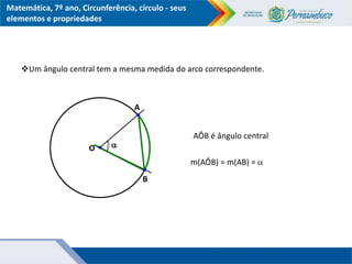 Matemática, 7º ano, Circunferência, círculo - seus
elementos e propriedades
Um ângulo central tem a mesma medida do arco correspondente.
AÔB é ângulo central
m(AÔB) = m(AB) = 
O
A
B

 