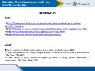 Matemática, 7º ano, Circunferência, círculo - seus
elementos e propriedades
REFERÊNCIAS
Sites:
http://www.mundoeducacao.com/matematica/posicao-relativa-entre-duas-
circunferencias.htm
http://pessoal.sercomtel.com.br/matematica/geometria/geom-circ/geom-circ.htm
http://www.matematicamuitofacil.com/circunferencia.html
http://www.coladaweb.com/matematica/circunferencia
Livros:
Dante, Luiz Roberto. Matemática : volume único - Ática. São Paulo : Ática, 2005.
I. Silva, Cláudio Xavier da. II. Filho, Benigno Barreto. Matemática aula por aula, 1: ensino médio
– São Paulo : FTD, 2009.
I. Iezzi, Gelson. II. Dolce, Osvaldo. III. Degenszajn, David. IV. Périgo, Roberto. Matemática :
volume único – São Paulo : Atual, 2002.
 