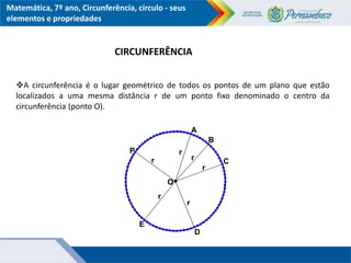 Matemática, 7º ano, Circunferência, círculo - seus
elementos e propriedades
A circunferência é o lugar geométrico de todos os pontos de um plano que estão
localizados a uma mesma distância r de um ponto fixo denominado o centro da
circunferência (ponto O).
O
A
B
C
D
E
P
r
r
r
r
r
r
CIRCUNFERÊNCIA
 