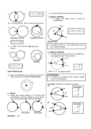 M
N
Têm um único ponto comum.
M
M
Tangentes exteriores Tangentes interiores
Não têm ponto
comum.
Exteriores
Interiores
CASO PARTICULAR:
1) Duas circunferências não secantes e que têm o
mesmo centro são chamadas Concêntricas.
6. ARCOS:
Dados dois pontos distintos A e B sobre uma
circunferência, esta fica dividida em duas partes.
Cada uma dessas partes é denominada Arco.
A A A
B B
B
Arco menor Arco maior
INDICAÇÃO:
Os pontos A e B são as extremidades desses arcos.
7. ÂNGULO CENTRAL:
 É aquele cujo vértice está no centro da
circunferência.
A
O
B
Observe que:
O ângulo central e o arco determinado por ele
têm a mesma medida.
8. ÂNGULO INSCRITO:
É aquele cujo vértice pertence à circunferência e
cujos lados são semi-retas secantes.
A
P
B
é o ângulo inscrito
PROPRIEDADE:
A medida de um ângulo inscrito é igual à metade
do arco correspondente.
Exemplos: Determinar os ângulos indicados:
a)
x
b)
x
1C 2C  NMCC ,21 
:TANGENTESB 
1C 2C
1C
2C
 MCC  21
:SECANTESNÃOC 
1C 2C 2C
1C
   21 CC
1C 2C


AB

  










 
ABmAOBm


 
2

 


APB

0
70
0
120
SOLUÇÃO:
0
0
35
2
70


x
x
SOLUÇÃO:
0
0
60
2
120


x
x
 
