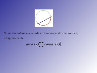 Numa circunferência, a cada arco corresponde uma corda e, reciprocamente. 