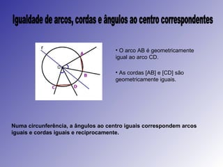 Igualdade de arcos, cordas e ângulos ao centro correspondentes O arco AB é geometricamente igual ao arco CD. Numa circunferência, a ângulos ao centro iguais correspondem arcos iguais e cordas iguais e reciprocamente. As cordas [AB] e [CD] são geometricamente iguais. r 