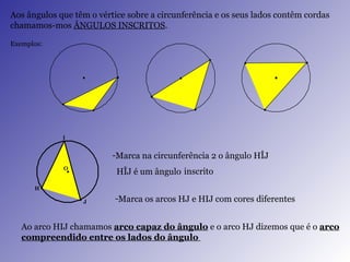 Aos ângulos que têm o vértice sobre a circunferência e os seus lados contêm cordas chamamos-mos  ÂNGULOS INSCRITOS . Marca na circunferência 2 o ângulo HÎJ HÎJ é um ângulo inscrito Marca os arcos HJ e HIJ com cores diferentes Ao arco HIJ chamamos  arco capaz do ângulo  e o arco HJ dizemos que é o  arco compreendido entre os lados do ângulo  Exemplos: 