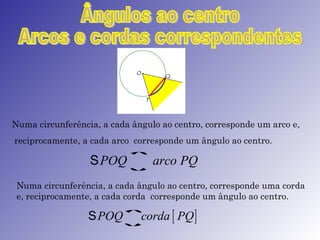 Ângulos ao centro Arcos e cordas correspondentes Numa circunferência, a cada ângulo ao centro, corresponde um arco e,  reciprocamente, a cada arco  corresponde um ângulo ao centro. Numa circunferência, a cada ângulo ao centro, corresponde uma corda e, reciprocamente, a cada corda  corresponde um ângulo ao centro. 