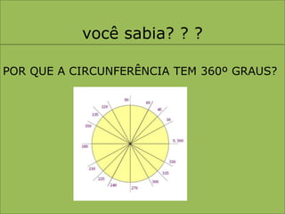 você sabia? ? ?POR QUE A CIRCUNFERÊNCIA TEM 360º GRAUS?