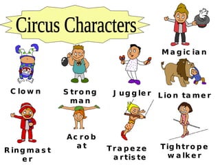 Circus Characters Clown Strong man Juggler Trapeze  artiste Ringmaster Lion tamer Acrobat Tightrope walker Magician 