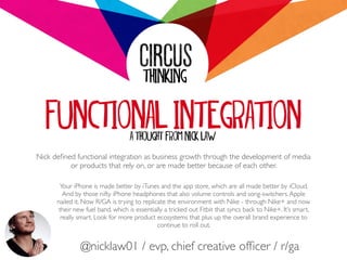 5 Creative Marketing Concepts from Circus 2012