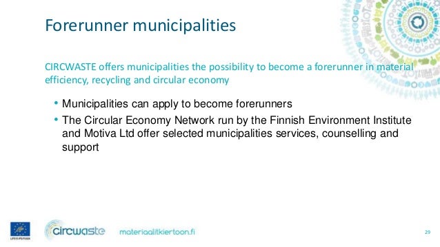 29 best circular economy images