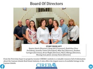 Board Of Directors
START FROM LEFT
Quatro Hatch (Director), Doug Sell (Treasurer), Heidi Kiss (Vice
President), Jeanette Totten (President), Mike Day (Director), Heather
Carrigan (Secretary), Brian Wight (Director), Maria Alberga (Director),
Missing from photo: Jeremy Hurst (Director)
From the First-time buyer to property investor CIREBA’s website is a valuable resource full of information
about the Cayman Islands Real Estate Industry. It also offers the largest source of available listings in the
Cayman Islands.
 