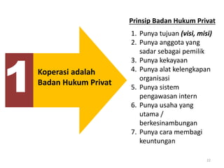 22
1
1. Punya tujuan (visi, misi)
2. Punya anggota yang
sadar sebagai pemilik
3. Punya kekayaan
4. Punya alat kelengkapan
organisasi
5. Punya sistem
pengawasan intern
6. Punya usaha yang
utama /
berkesinambungan
7. Punya cara membagi
keuntungan
Koperasi adalah
Badan Hukum Privat
Prinsip Badan Hukum Privat
 