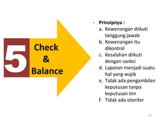 26
5
- Prinsipnya :
a. Kewenangan diikuti
tanggung jawab
b. Kewenangan itu
dikontrol
c. Kesalahan diikuti
dengan sanksi
d. Laporan menjadi suatu
hal yang wajib
e. Tidak ada pengambilan
keputusan tanpa
keputusan tim
f. Tidak ada otoriter
Check
&
Balance
 