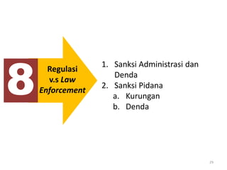 29
8
Regulasi
v.s Law
Enforcement
1. Sanksi Administrasi dan
Denda
2. Sanksi Pidana
a. Kurungan
b. Denda
 