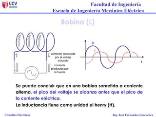 Facultad de Ingeniería
Escuela de Ingeniería Mecánica Eléctrica
Circuitos Eléctricos Ing. José Fernández Goicochea
Bobina (L)
corriente
producida por
la fuente
corriente producida
por el voltaje
inducido t
V
I
Se puede concluir que en una bobina sometida a corriente
alterna, el pico del voltaje se alcanza antes que el pico de
la corriente eléctrica.
La inductancia tiene como unidad el henry (H).
 