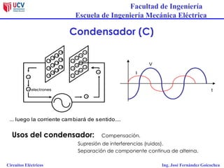 Facultad de Ingeniería
Escuela de Ingeniería Mecánica Eléctrica
Circuitos Eléctricos Ing. José Fernández Goicochea
Condensador (C)
-
-
- electrones
-
-
-
-
-
-
-
-
-
-
-
-
+
+
+
+
+
+
+
+
+
+
+
+
-
... luego la corriente cambiará de sentido....
t
V
I
Usos del condensador: Compensación.
Supresión de interferencias (ruidos).
Separación de componente continua de alterna.
 